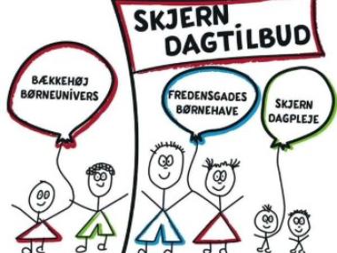 Tegning der beskriver Skjern Dagtilbud
